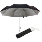 Parapluie Wind